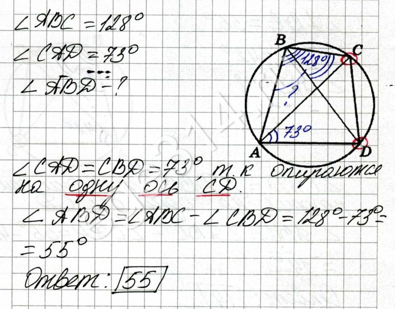 Четырёхугольник ABCD вписан в окружность. Угол ABC равен 128 градусов, угол CAD равен 73 градуса. Найдите угол ABD. Ответ дайте в градусах.