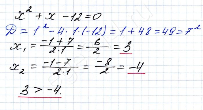 Решите уравнение x2 + x −12 = 0.