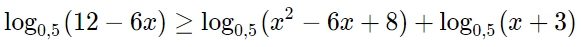 Решите неравенство log0,5 (12-6x)>=log0,5 (x^2-6x+8)+log0,5 (x+3)