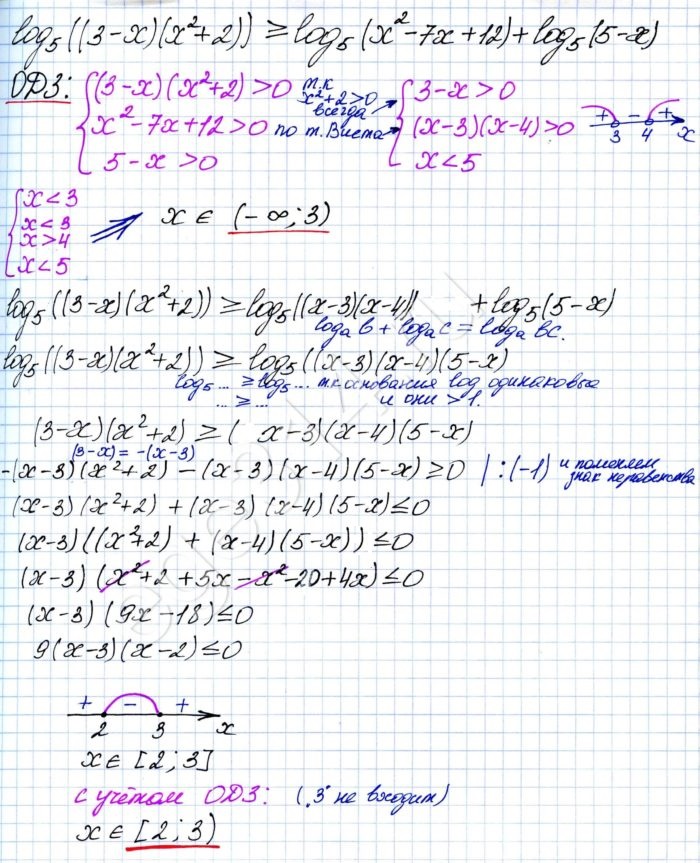 Решите неравенство log5 ((3-x)(x^2+2))=log5 (x^2-7x+12)+log5 (5-x)