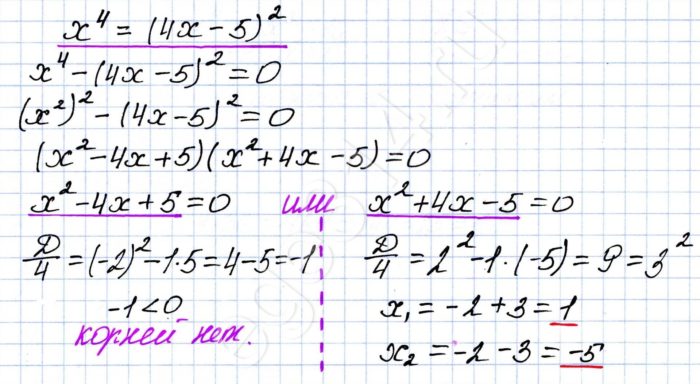 Решение уравнения x^2=(4x-5)^2