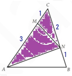 Решение №788 На сторонах АС и ВС треугольника АВС взяты точки M и N ...