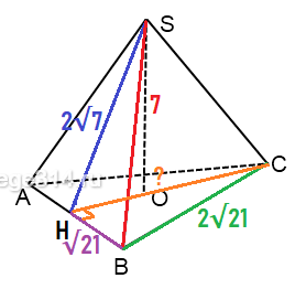 Решение №787 Апофема правильной треугольной пирамиды равна 2√7 ...