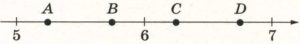 На координатной прямой отмечены точки А, В, С и D.