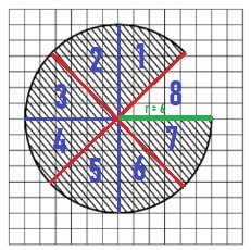 Решение №914 Найдите (в см2) площадь S закрашенной фигуры, изображенной на клетчатой бумаге с размером клетки 1см х 1см (см. рис.).