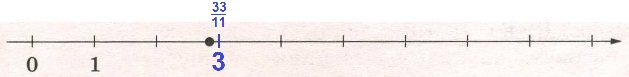Решение №1102 Одно из чисел 31/11, 37/11, 41/11, 47/11 отмечено на прямой точкой. Какое это число?