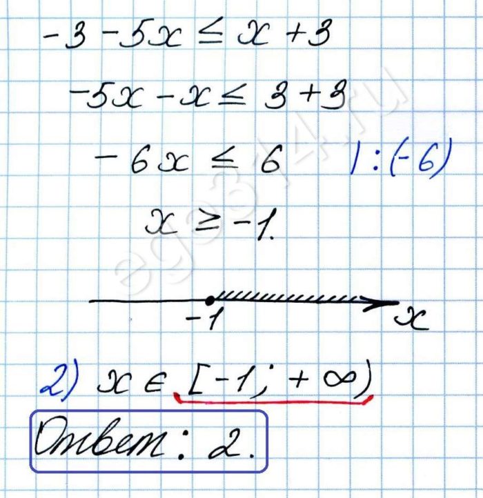 Решение №1174 Укажите решение неравенства – 3 – 5x ≤ x + 3