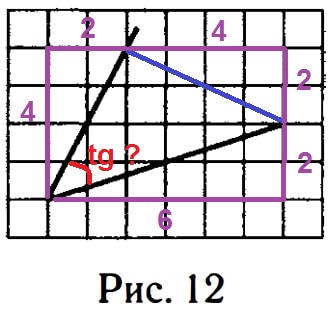 Решение №1277 На клетчатой бумаге с размером клетки 1 х 1 изображён угол (см. рис. 12).