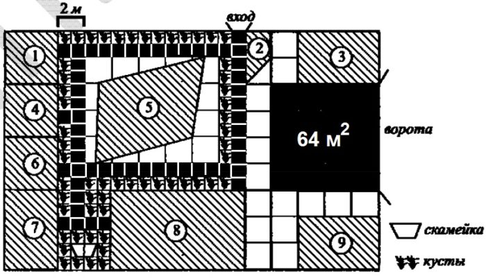 Решение №1337 На плане (см. рис. выше) изображён «Живой уголок» городского парка. Сторона каждой клетки на плане равна 2 м.