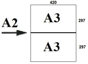 Решение №931 Общепринятые форматы листов бумаги обозначают буквой А и цифрой ...