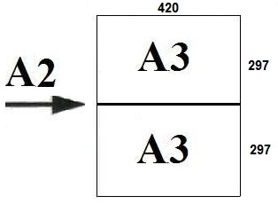 Решение №3454 Общепринятые форматы листов бумаги обозначают буквой А и цифрой: А0, А1, А2 и так далее.