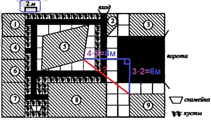 Решение №1337 На плане (см. рис. выше) изображён «Живой уголок» городского парка. Сторона каждой клетки на плане равна 2 м.