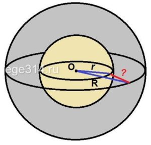 У шарообразной капсулы из свинца площадь поверхности внутренней сферы капсулы равна 16π см2