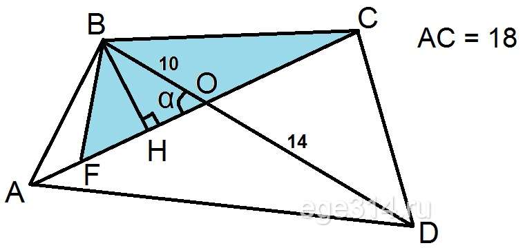 В четырёхугольнике АВСD диагонали пересекаются в точке O под углом α.