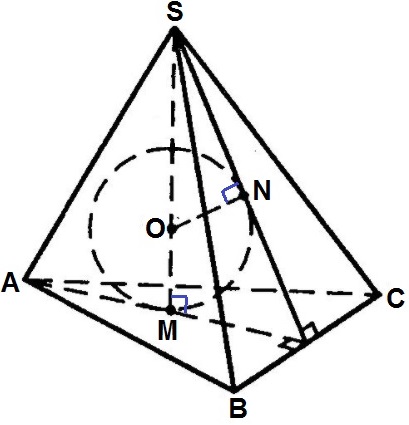 В треугольную пирамиду вписана сфера радиуса 1.