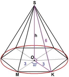 Найдите объём правильной шестиугольной пирамиды, если её боковое ребро равно 6