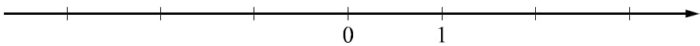 Отметьте и подпишите на координатной прямой точки А(1,6), В() и С(–2,75).