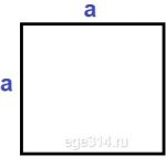 3) Площадь квадрата равна произведению двух его смежных сторон.