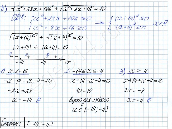 Решите уравнение √(x^2+28x+196)+√(x^2+8x+16)=10