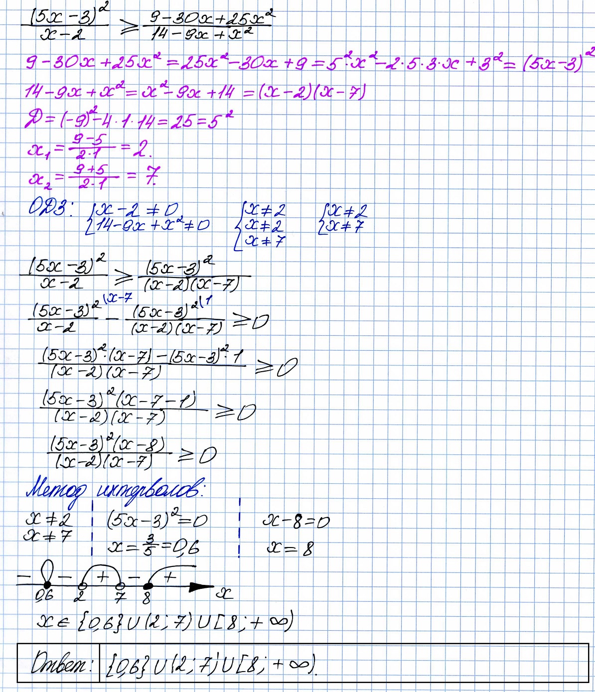 Решение №1927 Решите неравенство (5x-3)^2/(x-2)>=(9-30x+25x^2)/(14-9x+x^2)