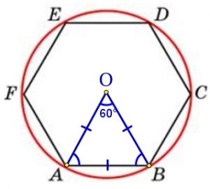 Диаметр окружности через периметр шестиугольника