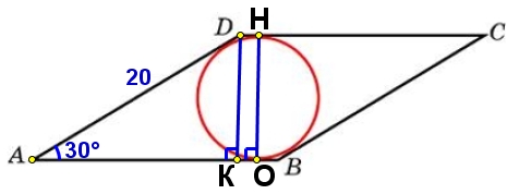 Сторона ромба равна 20, острый угол равен 30°. Найдите радиус вписанной окружности этого ромба.