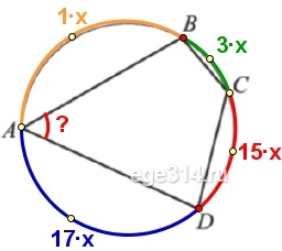 Решение №2021 Точки A, B, C, D, расположенные на окружности, делят эту окружность на четыре дуги AB, BC, CD и AD, градусные величины которых относятся соответственно как 1:3:15:17. Найдите угол BAD.