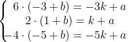 Решение №2129 На рисунке изображён график функции f(x)=(kx+a)/(x+b). Найдите k.
