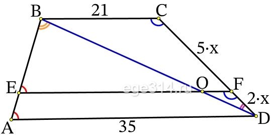 Прямая, параллельная основаниям трапеции ABCD, пересекает её боковые стороны AB и CD в точках E и F соответственно.