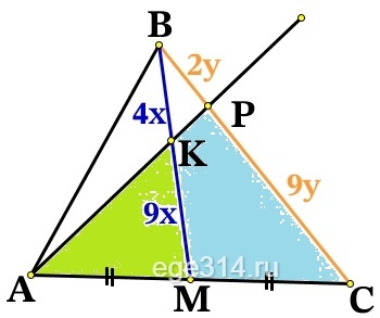 Решение №2190 В треугольнике АВС на его медиане ВМ отмечена точка К так, что ВК : КМ = 4 : 9.