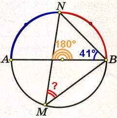 На окружности по разные стороны от диаметра АВ взяты точки М и N. Известно, что ∠NBA = 41°.