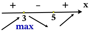 Найдите точку максимума функции 𝑦 = (𝑥−5)2∙𝑒𝑥−7.