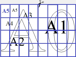 Решение №3454 Общепринятые форматы листов бумаги обозначают буквой А и цифрой: А0, А1, А2 и так далее.