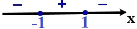 Решите неравенство (4х – 7)2 ≥ (7х – 4)2.