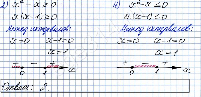 Укажите неравенство, решение которого изображено на рисунке. 1) х^2 – 1 ≥ 0 2) х^2 – х ≥ 0 3) х^2 – 1 ≤ 0 4) х^2 – х ≤ 0