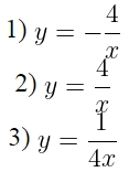 Решение №2286 Установите соответствие между графиками функций и формулами, которые их задают.