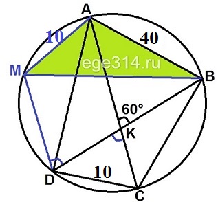 Диагонали ас и бд четырехугольника авсд вписанного в окружность пересекаются в точке к найдите длину