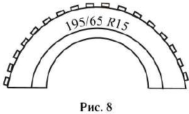 Для маркировки автомобильных шин применяется единая система обозначений. Например, 19565R15 (см. рис. 8).