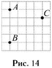 На клетчатой бумаге с размером клетки 1см х 1 см отмечены точки А, В и С (см. рис. 14).