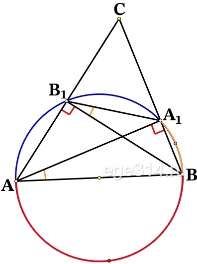 В остроугольном треугольнике ABC проведены высоты AA1 и BB1. Докажите, что углы BB1A1 и BAA1 равны.