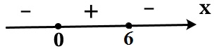 Решение №2598 Укажите решение неравенства 6x - x^2 ≥ 0.
