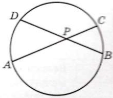 Хорды АС и ВD окружности пересекаются в точке Р, ВР = 9, СР = 15, DР = 20.