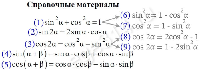 Решение №2662 Решите уравнение 5sinx – 4sin^3x = 2sin2x