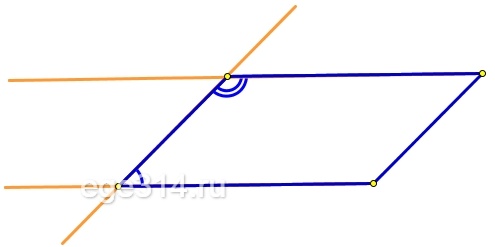 Решение №2617 Какие из следующих утверждений верны? 1) В параллелограмме сумма углов, прилежащих к одной стороне, равна 180°.