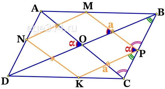 Решение №2625 Вершины ромба расположены на сторонах параллелограмма, а стороны ромба параллельны диагоналям параллелограмма.