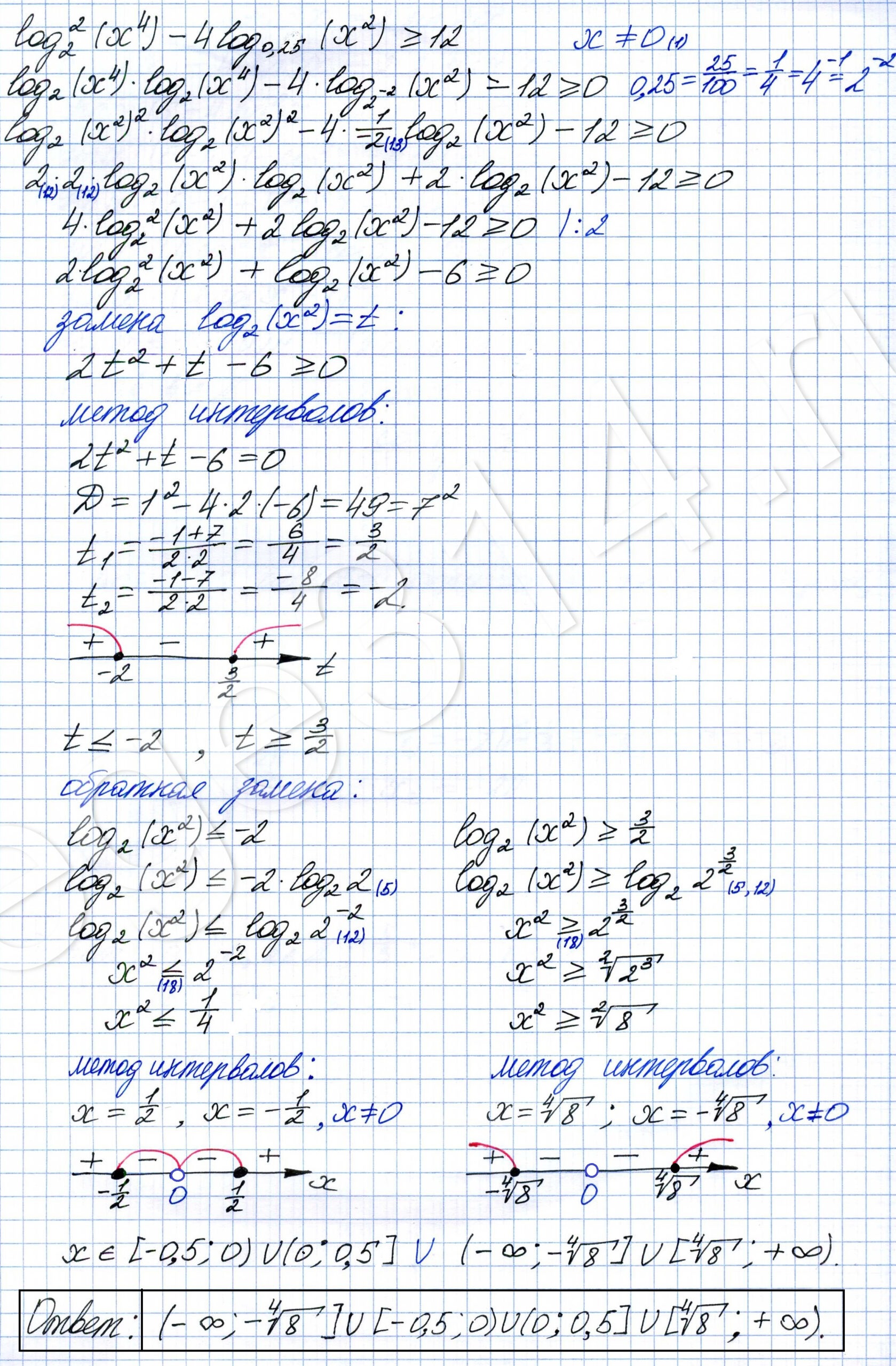 Решение №2661 Решите неравенство log2 ^2(x^4) – 4log0,25 (x^2) ≥ 12.