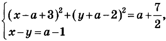 (x-a+3)^{2}+(y+a-2)^{2}=a+frac{7}{2},x-y=а-1