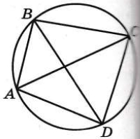 Четырёхугольник ABCD вписан в окружность. Угол ABC равен 92º, угол CAD равен 60º.
