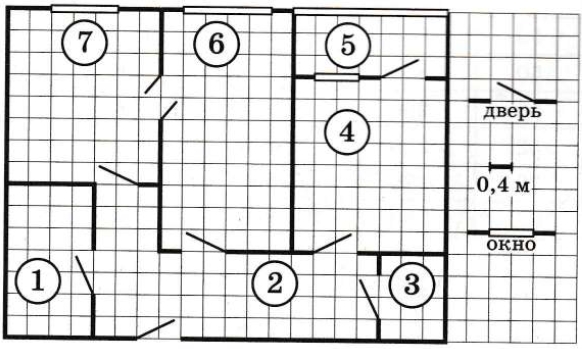 На рисунке изображён план двухкомнатной квартиры в многоэтажном жилом доме. В правой части рисунка даны обозначения двери и окна, а также указано, что длина стороны клетки на плане соответствует 0,4 м.