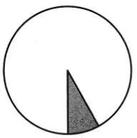Площадь круга равна 180. Найдите площадь сектора этого круга, центральный угол которого равен 30°.